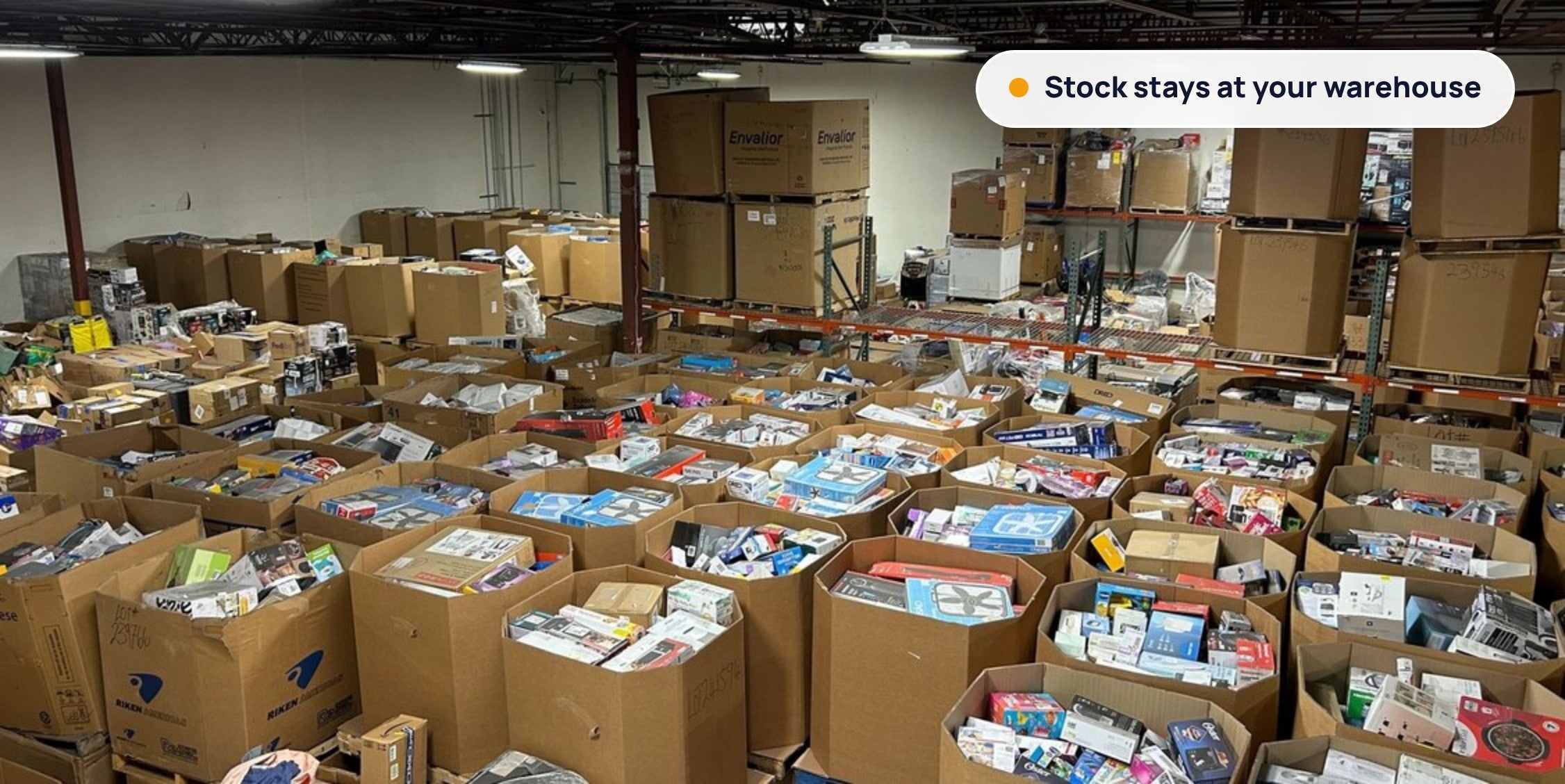 Inventory stored at your warehouse. Stock stays at your warehouse.